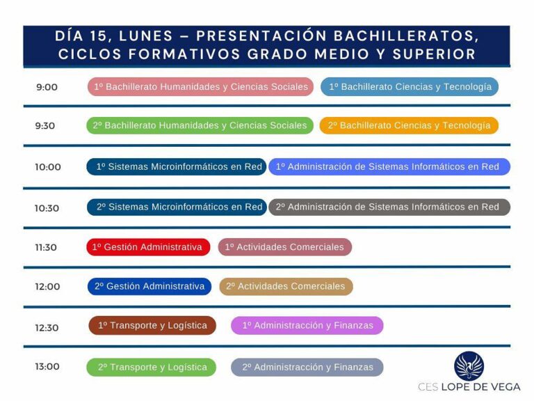 Presentación del curso 26-27